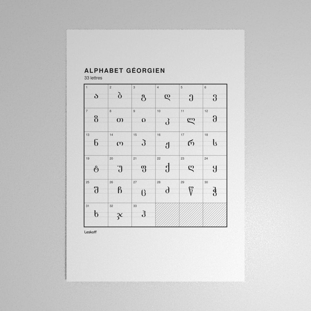 Leskoff Georgian Alphabet Poster image 1 of 2
