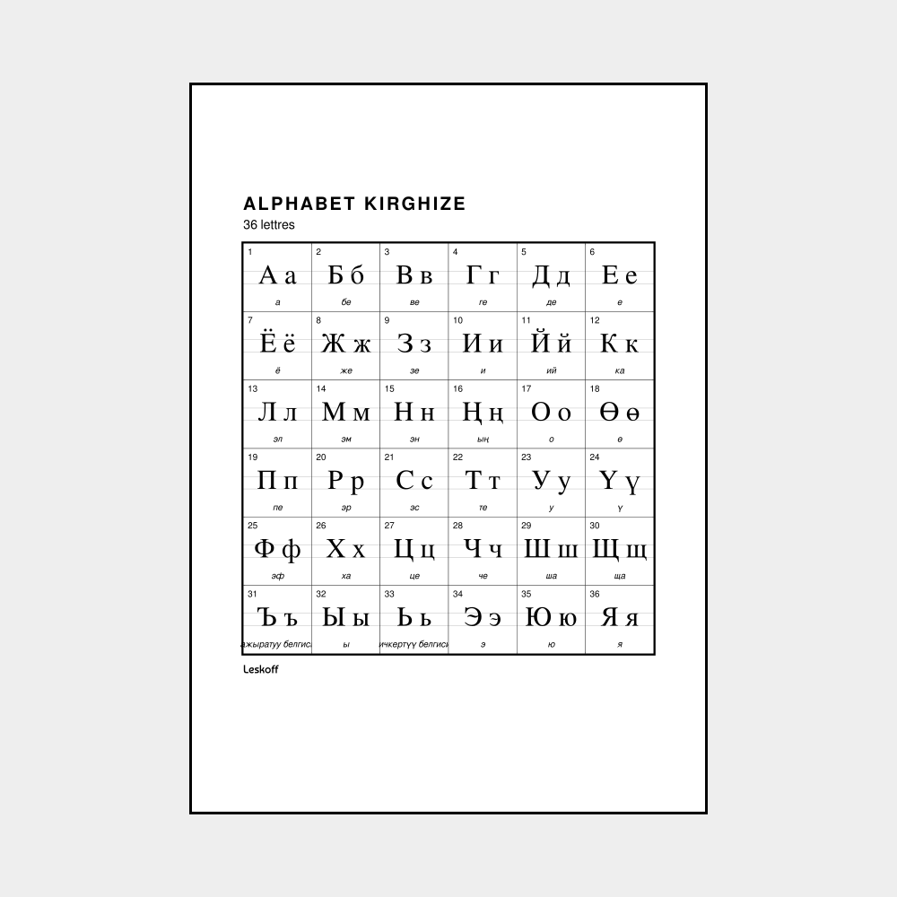 Leskoff Kyrgyz Alphabet image 1 of 2