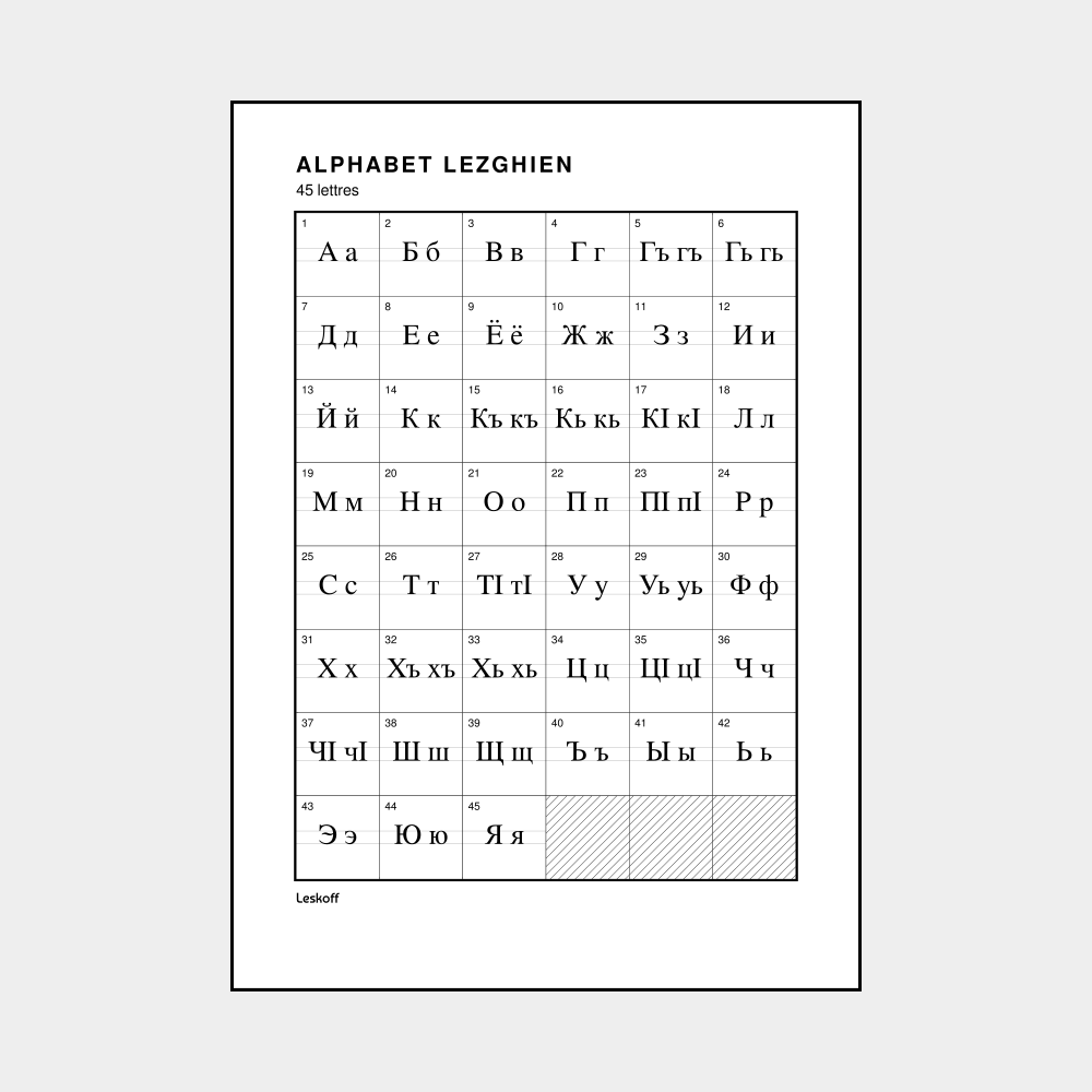 Leskoff Lezgian Alphabet image 1 of 2
