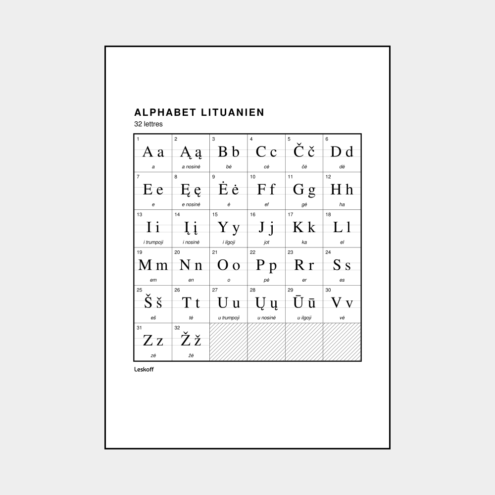 Leskoff Lithuanian Alphabet image 1 of 2