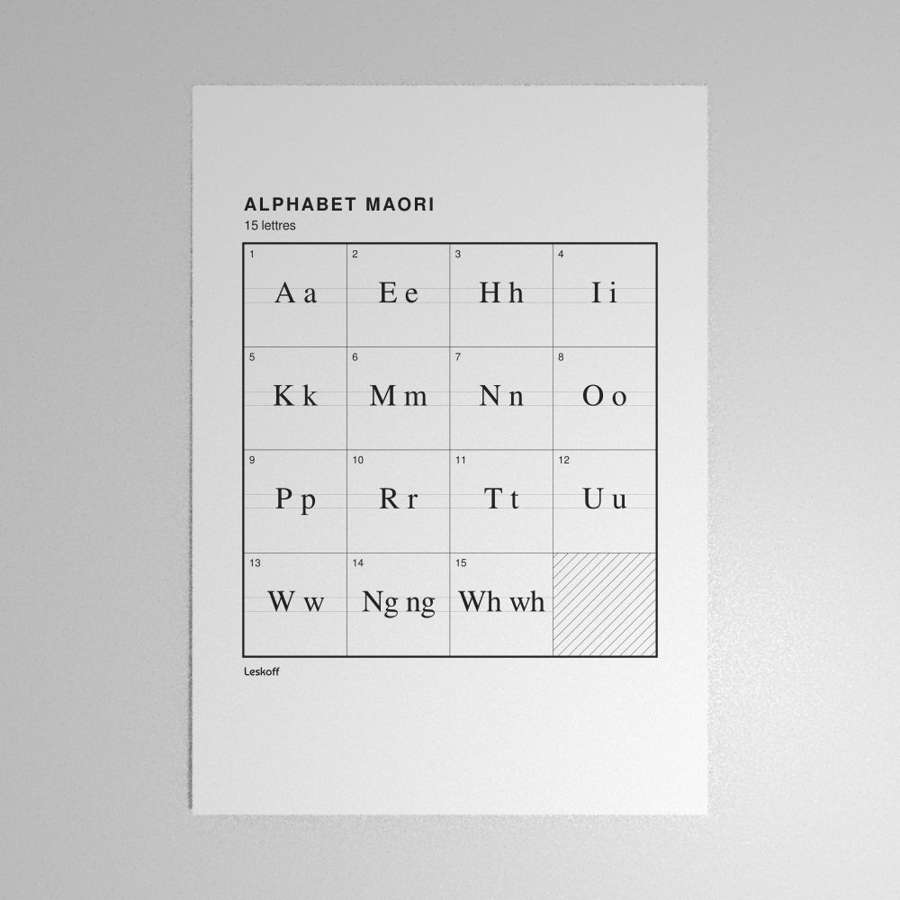 Leskoff Māori Alphabet Poster image 1 of 2