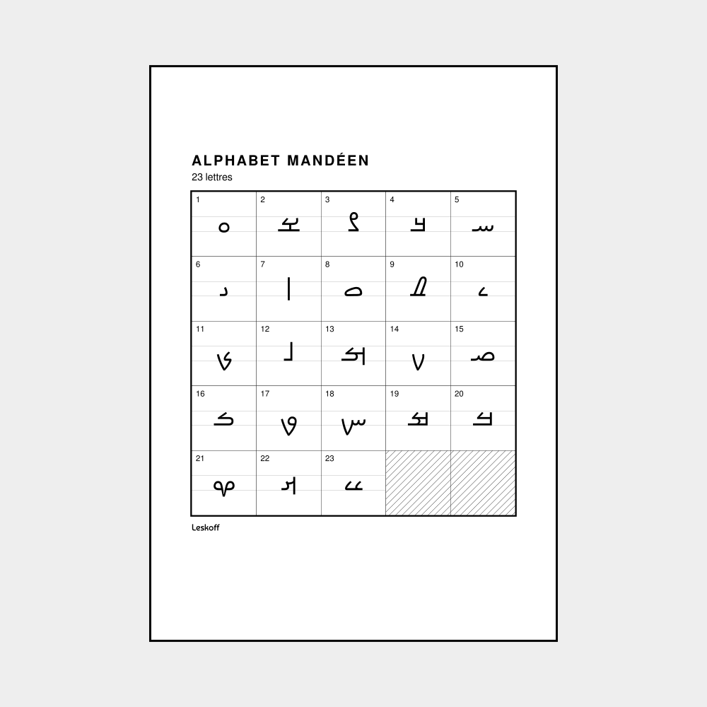 Leskoff Mandaic Alphabet image 1 of 2