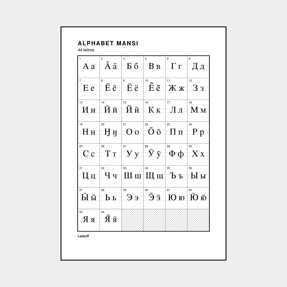 Leskoff Mansi Alphabet image 1 of 2