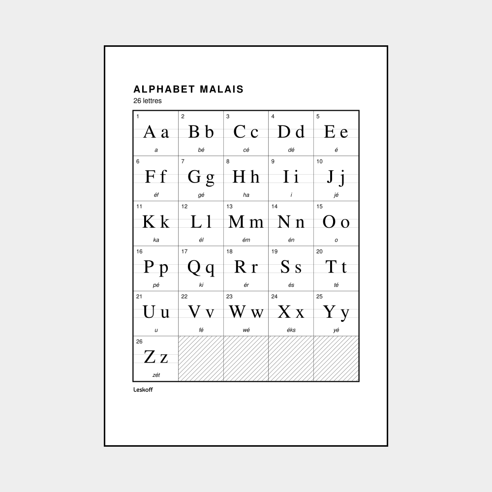 Leskoff Malay Alphabet image 1 of 2