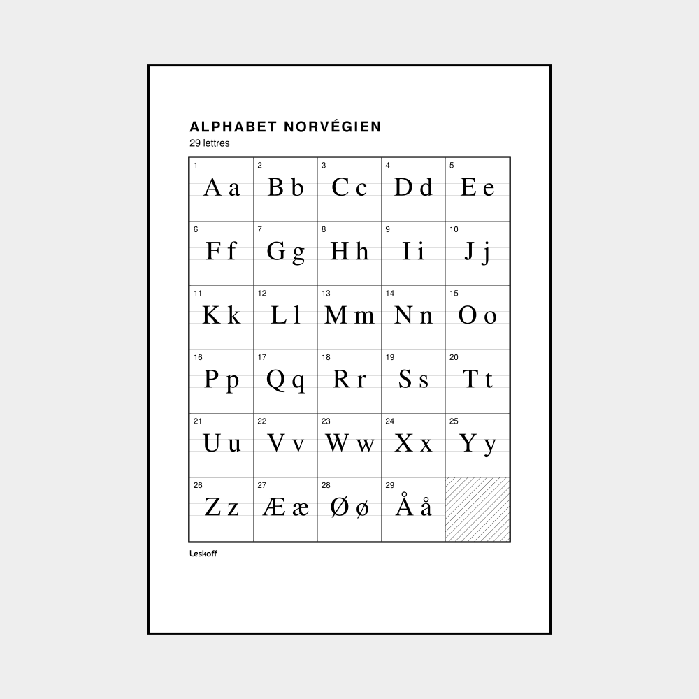 Leskoff Norwegian Alphabet image 1 of 2