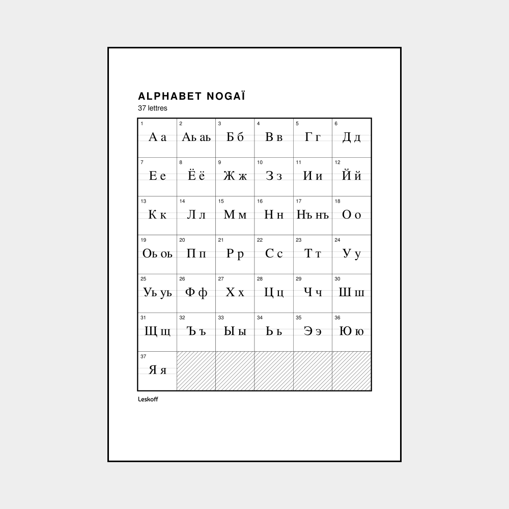 Leskoff Nogai Alphabet image 1 of 2