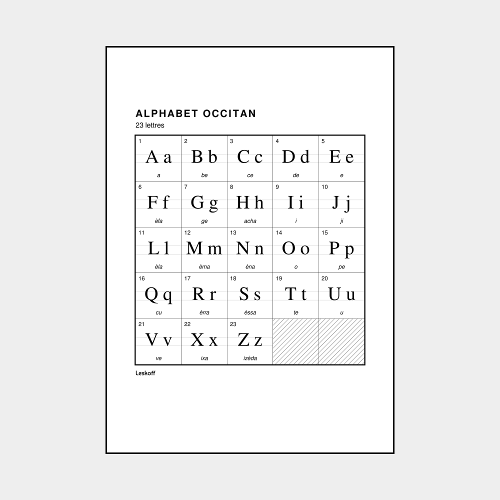 Leskoff Occitan Alphabet image 1 of 2