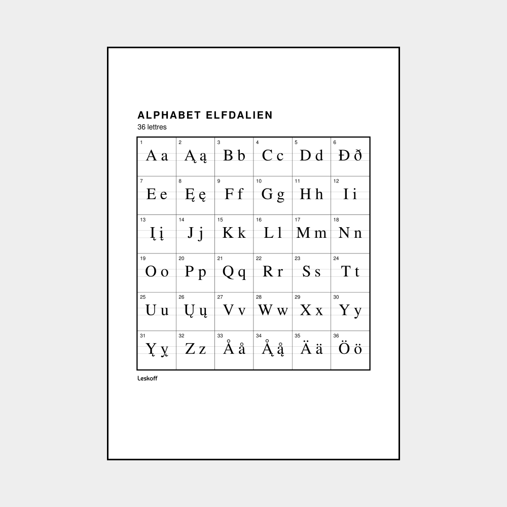 Leskoff Elfdalian Alphabet image 1 of 2