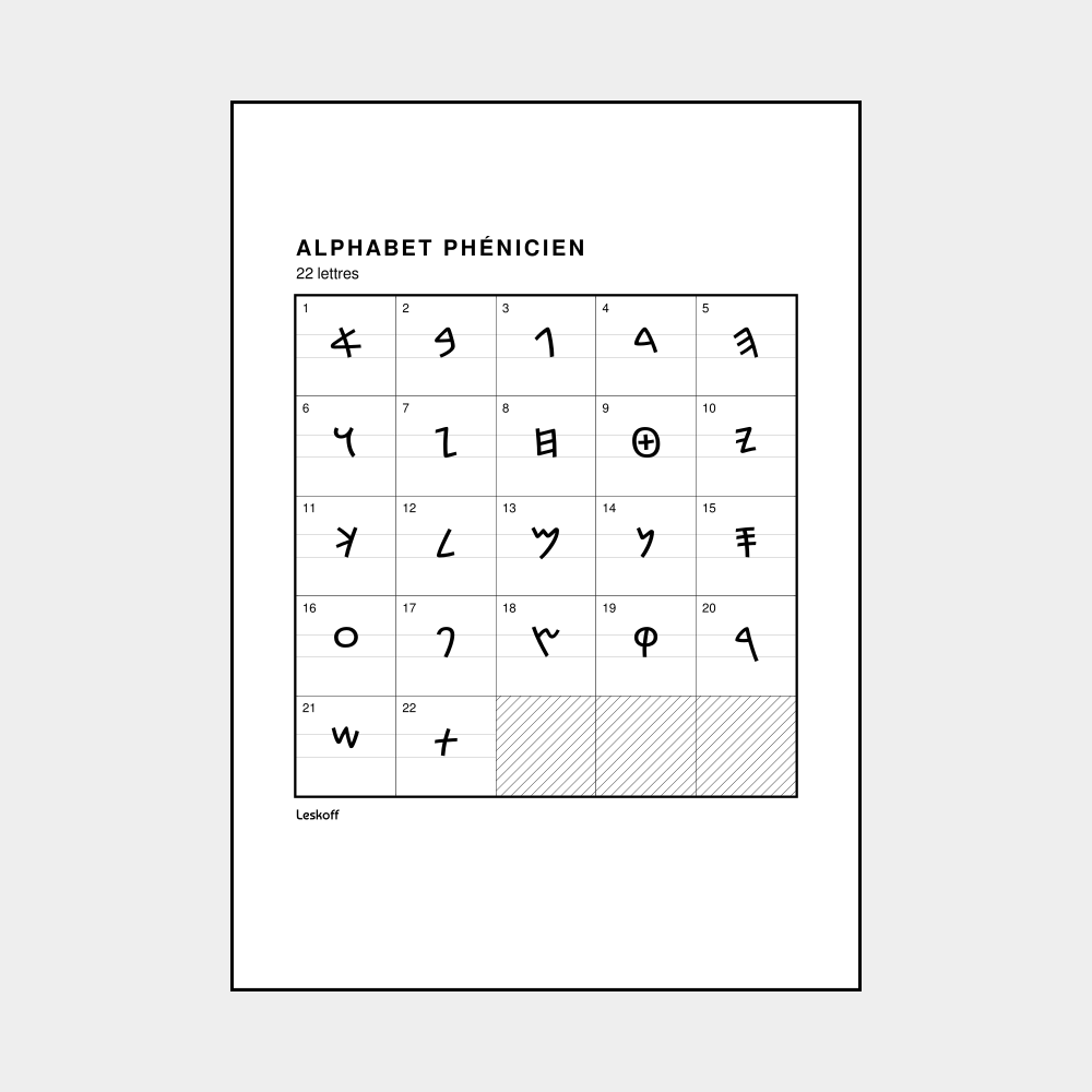 Leskoff Phoenician Alphabet image 1 of 2