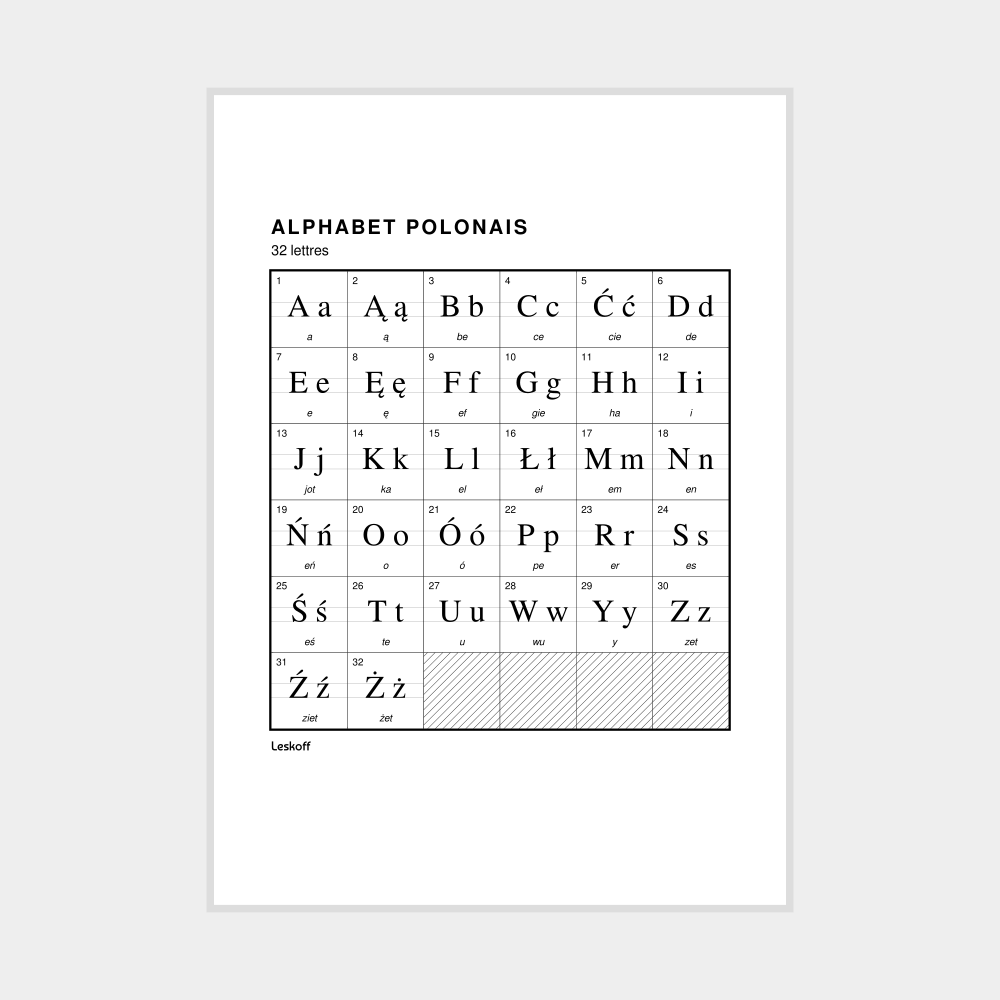 Leskoff Polish Alphabet Poster image 1 of 2