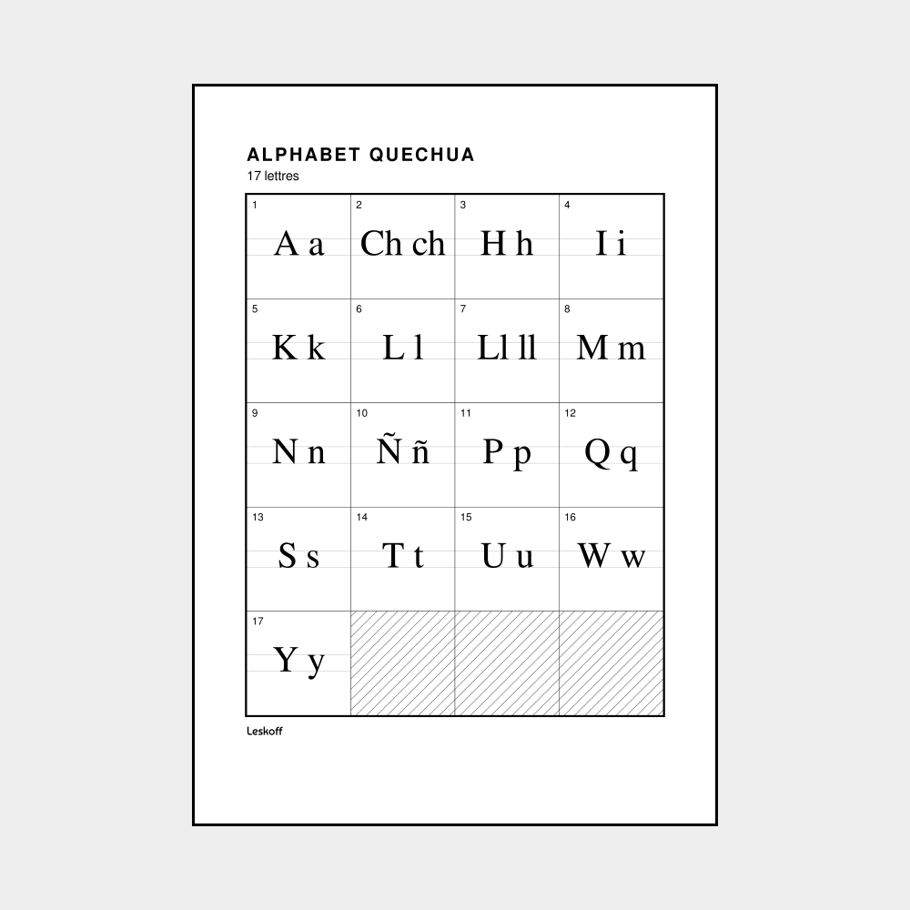 Leskoff Quechua Alphabet image 1 of 2
