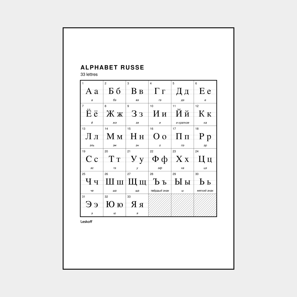 Leskoff Russian Alphabet image 1 of 2