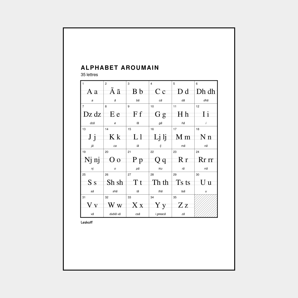 Leskoff Aromanian Alphabet image 1 of 2