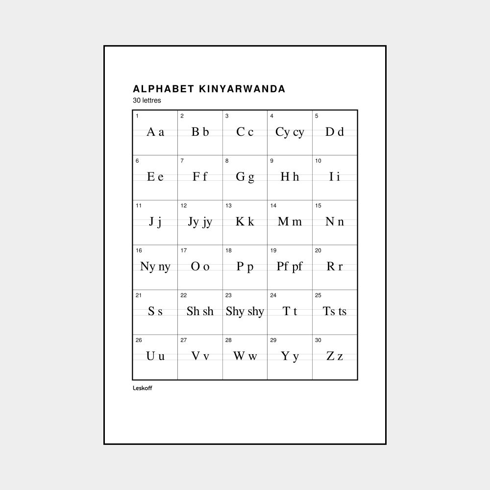 Leskoff Kinyarwanda Alphabet image 1 of 2