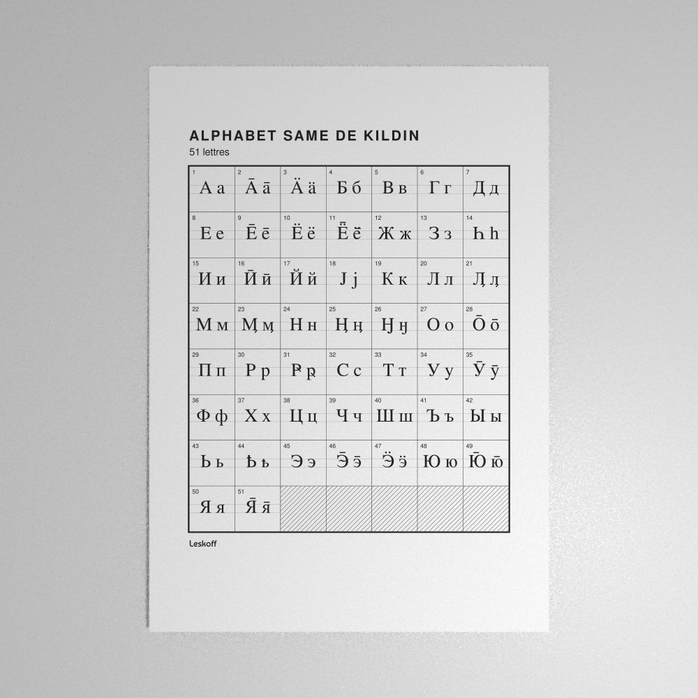 Leskoff Kildin Sámi Alphabet Poster image 1 of 2