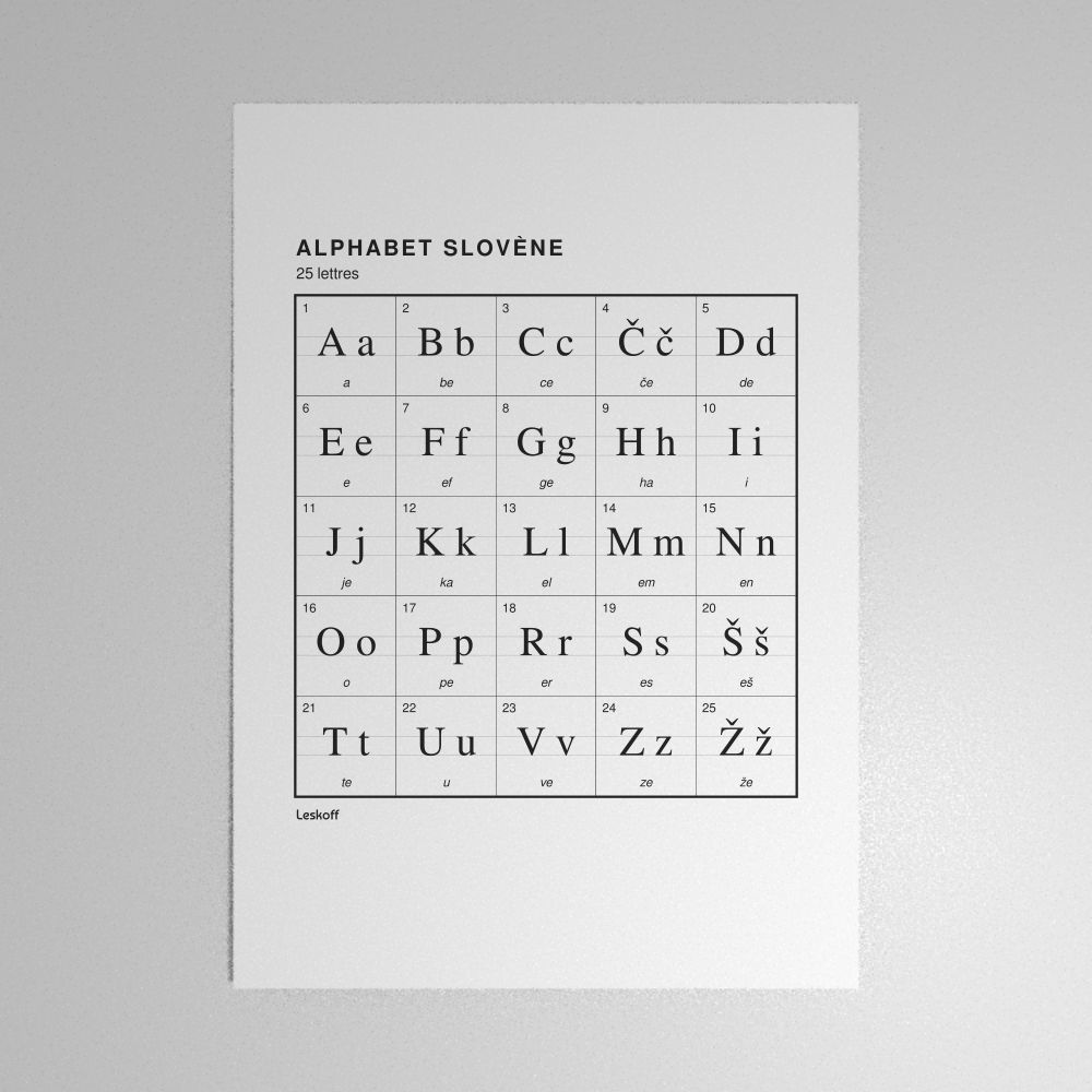Leskoff Slovene Alphabet Poster image 1 of 2