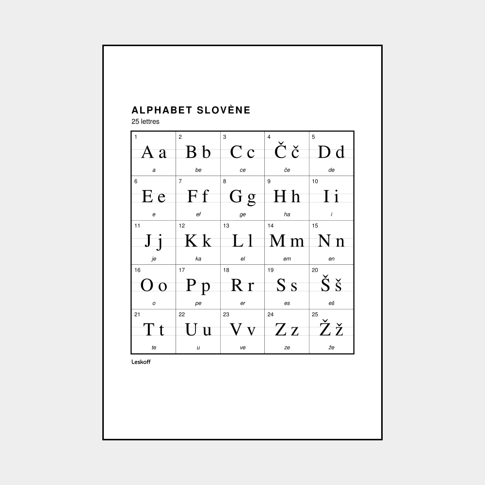 Leskoff Slovene Alphabet image 1 of 2