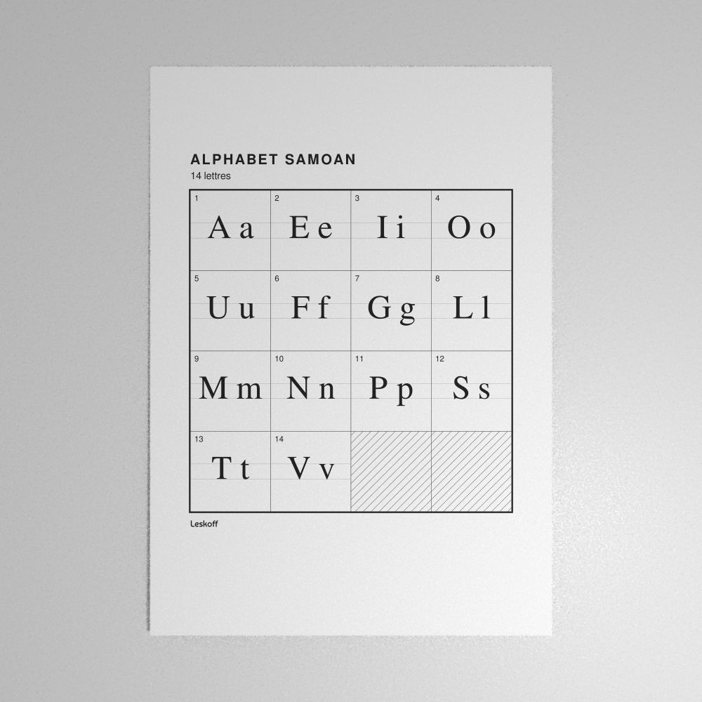 Leskoff Samoan Alphabet Poster image 1 of 2