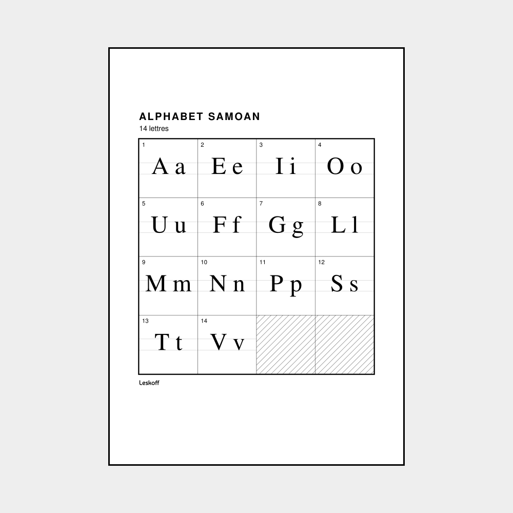 Leskoff Samoan Alphabet image 1 of 2