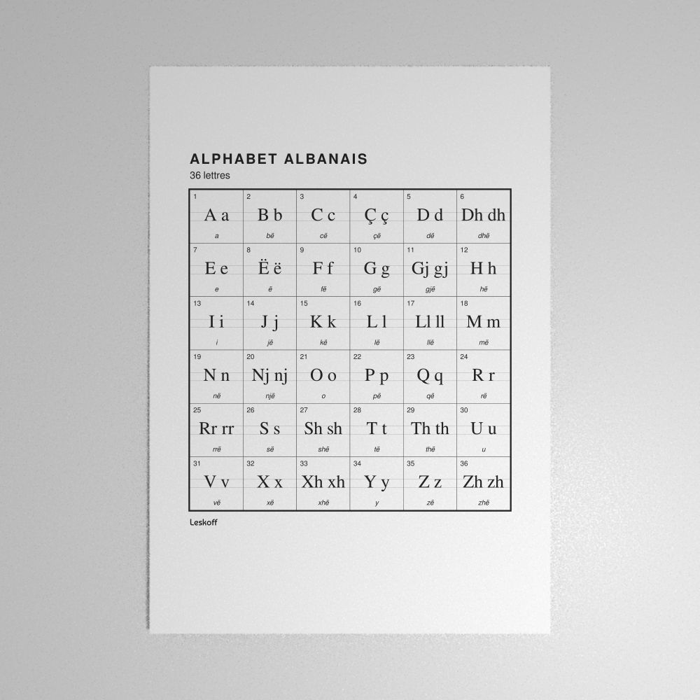 Leskoff Albanian Alphabet Poster image 1 of 2