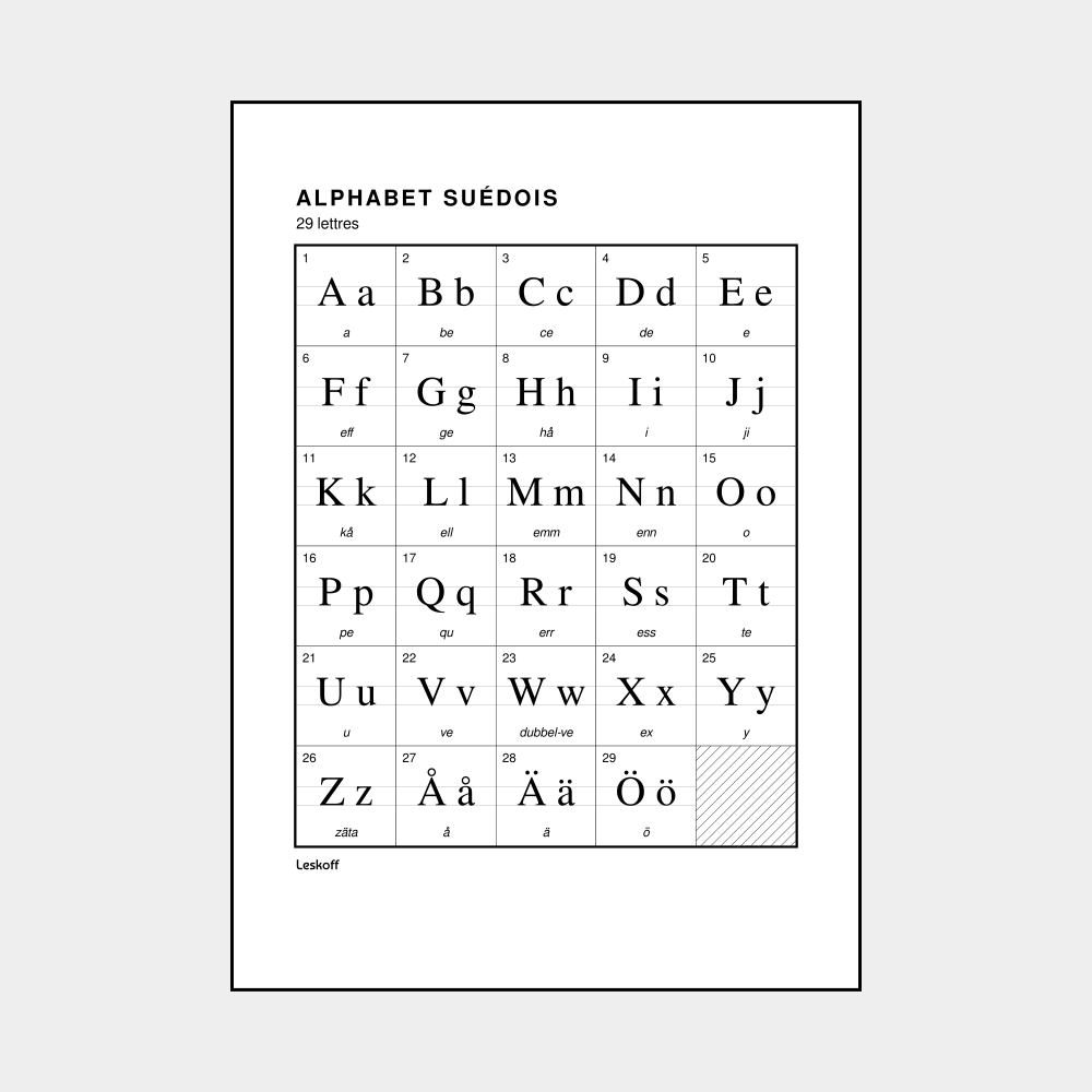 Leskoff Swedish Alphabet image 1 of 2