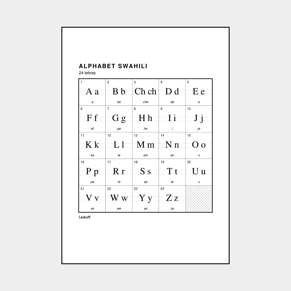 Leskoff Swahili Alphabet image 1 of 2