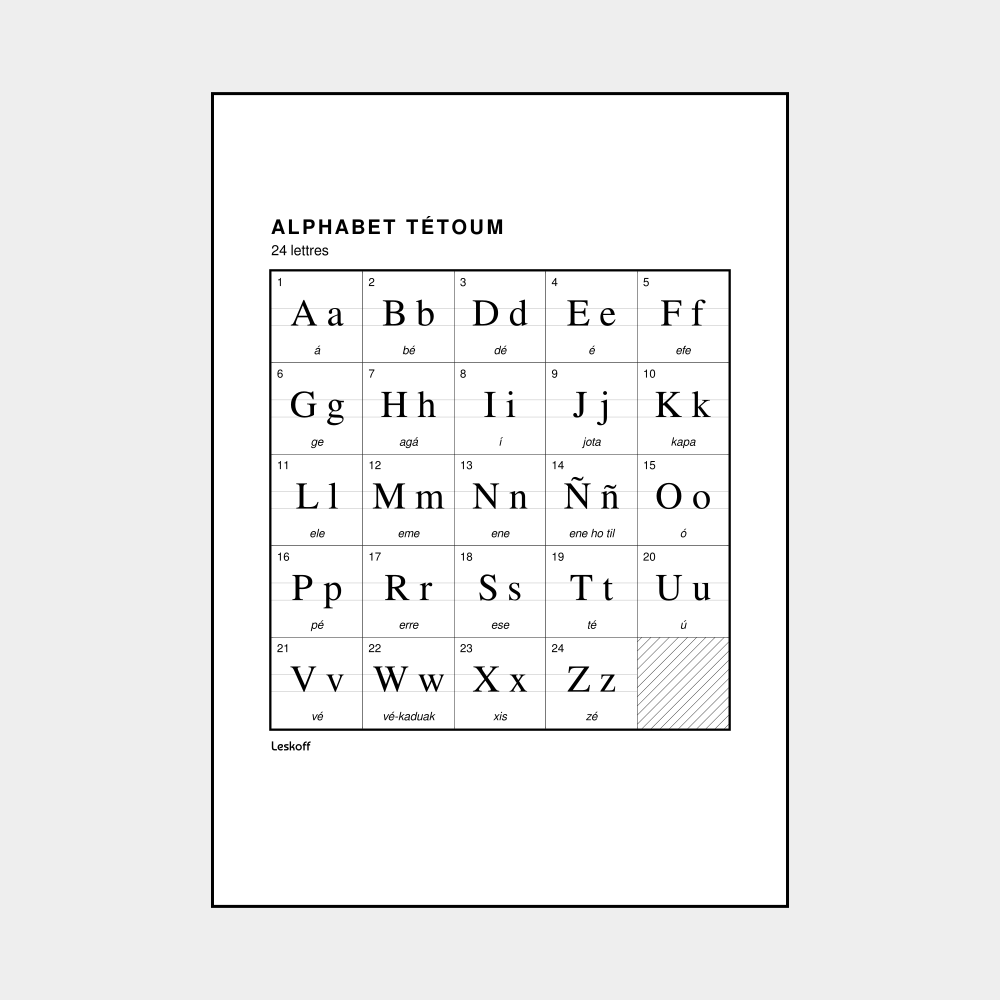 Leskoff Tetum Alphabet image 1 of 2
