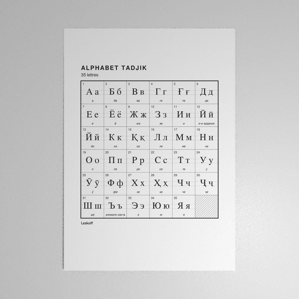 Leskoff Tajik Alphabet Poster image 1 of 2