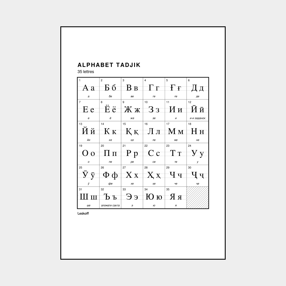 Leskoff Tajik Alphabet image 1 of 2