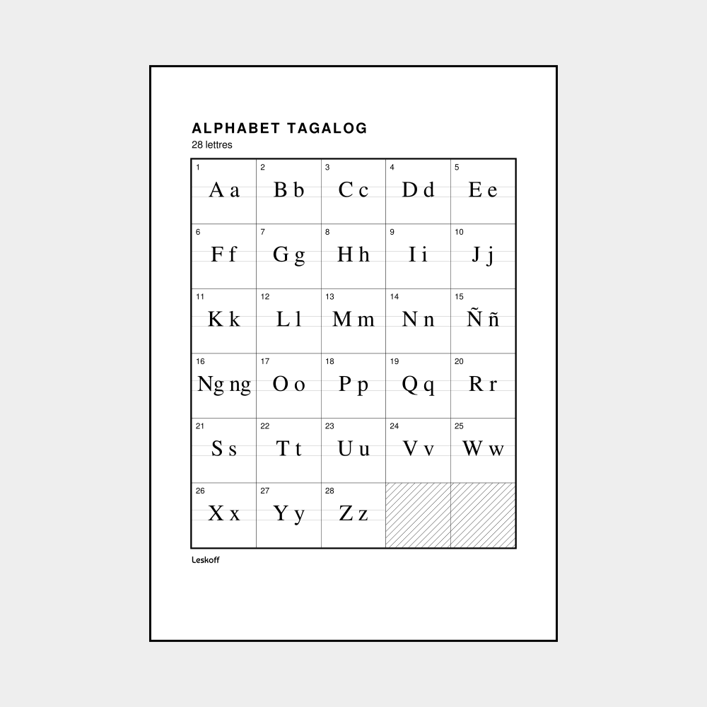 Leskoff Tagalog Alphabet image 1 of 2