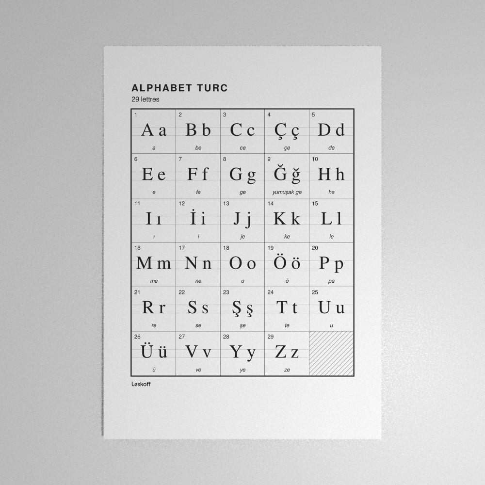 Leskoff Turkish Alphabet Poster image 1 of 2