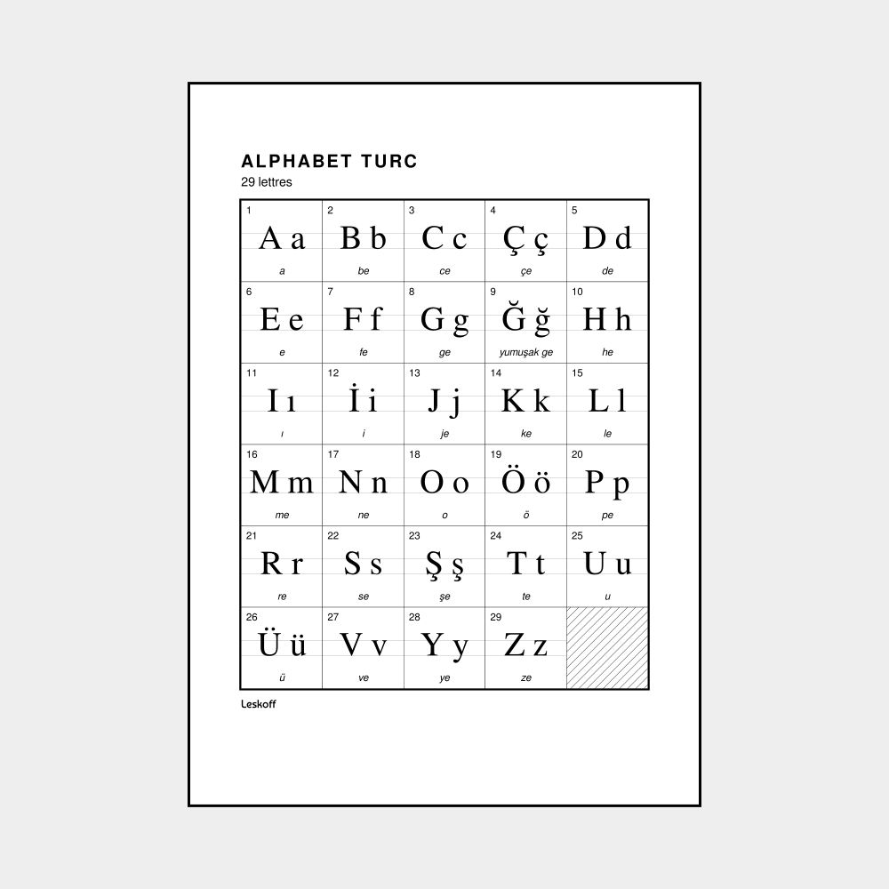 Leskoff Turkish Alphabet image 1 of 2