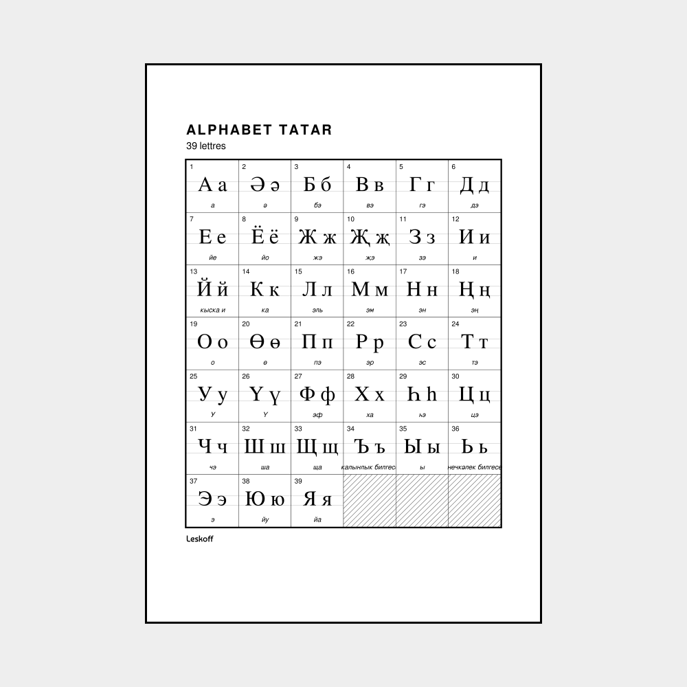 Leskoff Tatar Alphabet image 1 of 2