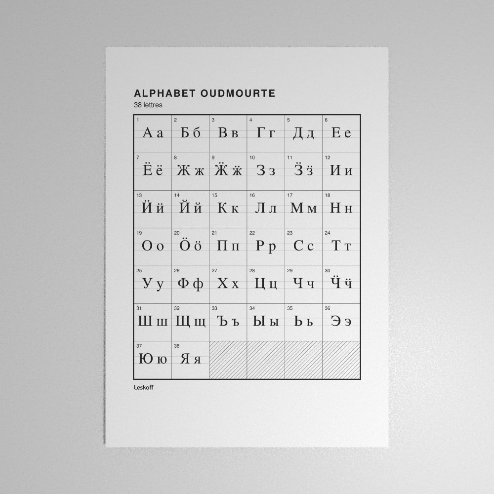 Leskoff Udmurt Alphabet Poster image 1 of 2