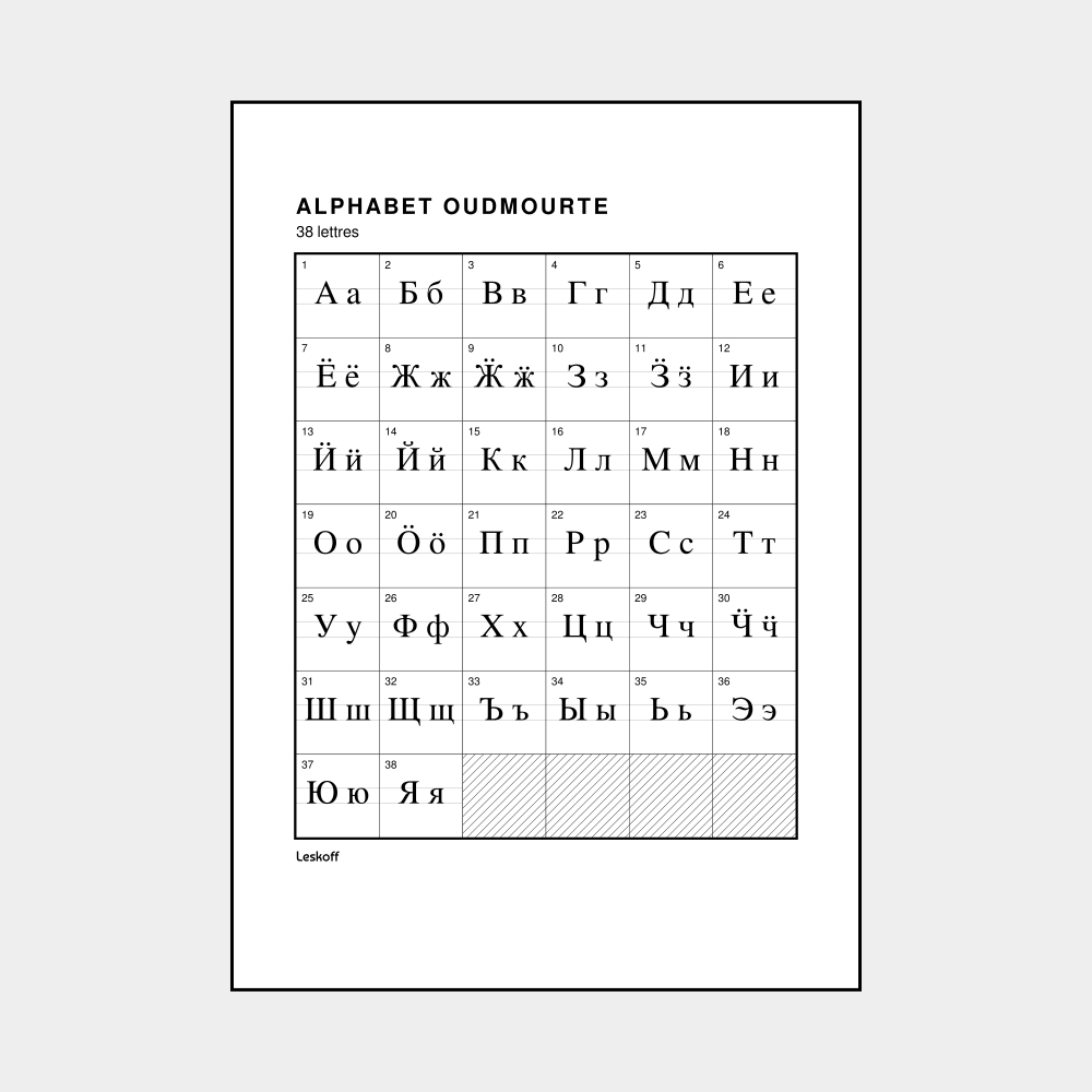 Leskoff Udmurt Alphabet image 1 of 2