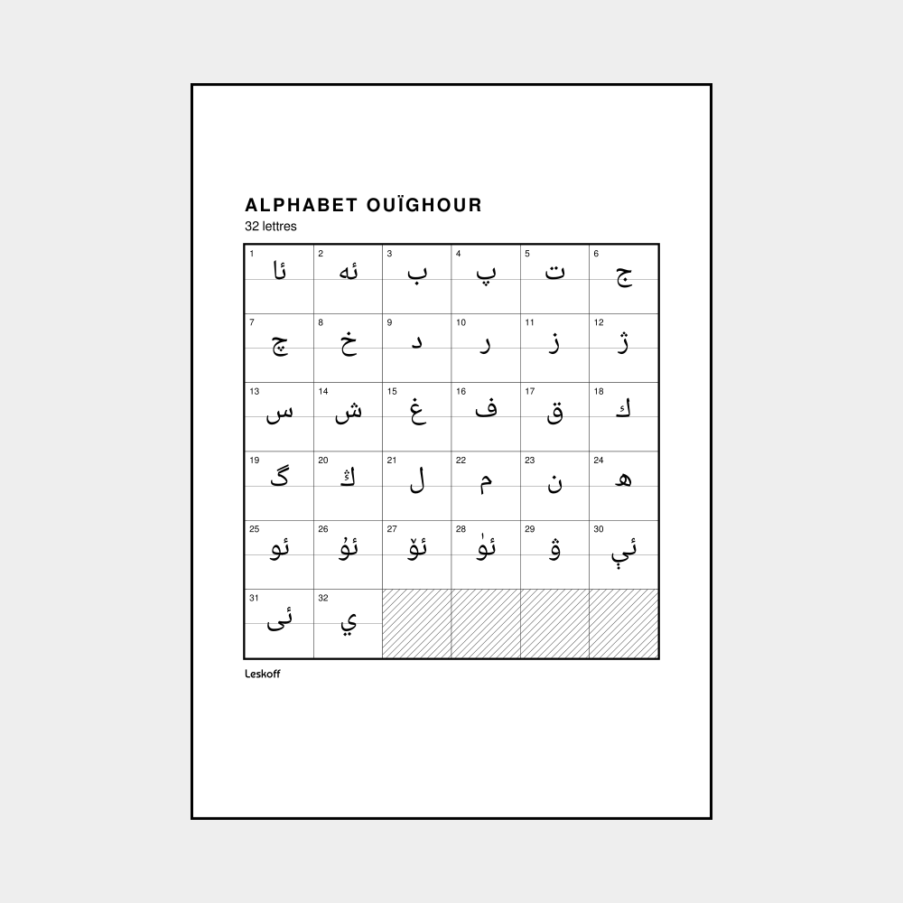 Leskoff Uyghur Alphabet image 1 of 2
