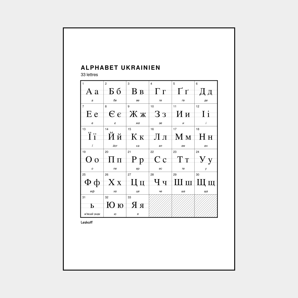 Leskoff Ukrainian Alphabet image 1 of 2