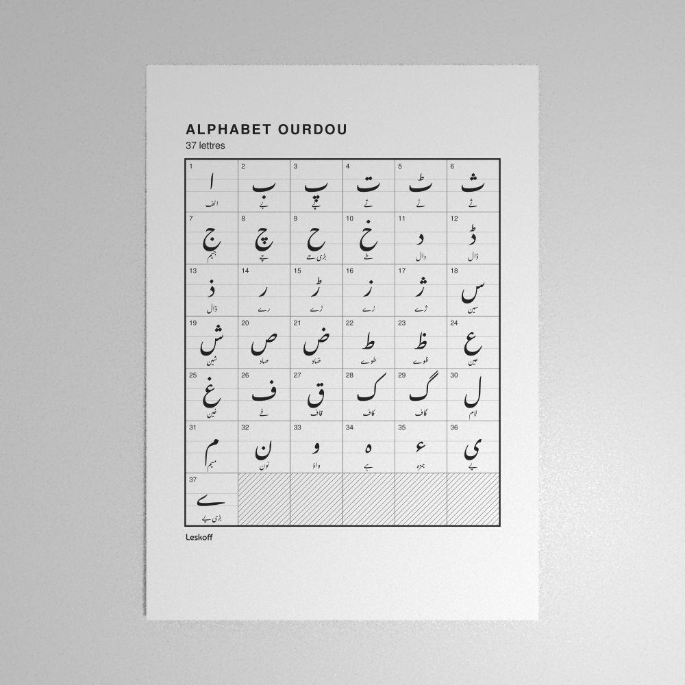 Leskoff Urdu Alphabet Poster image 1 of 2