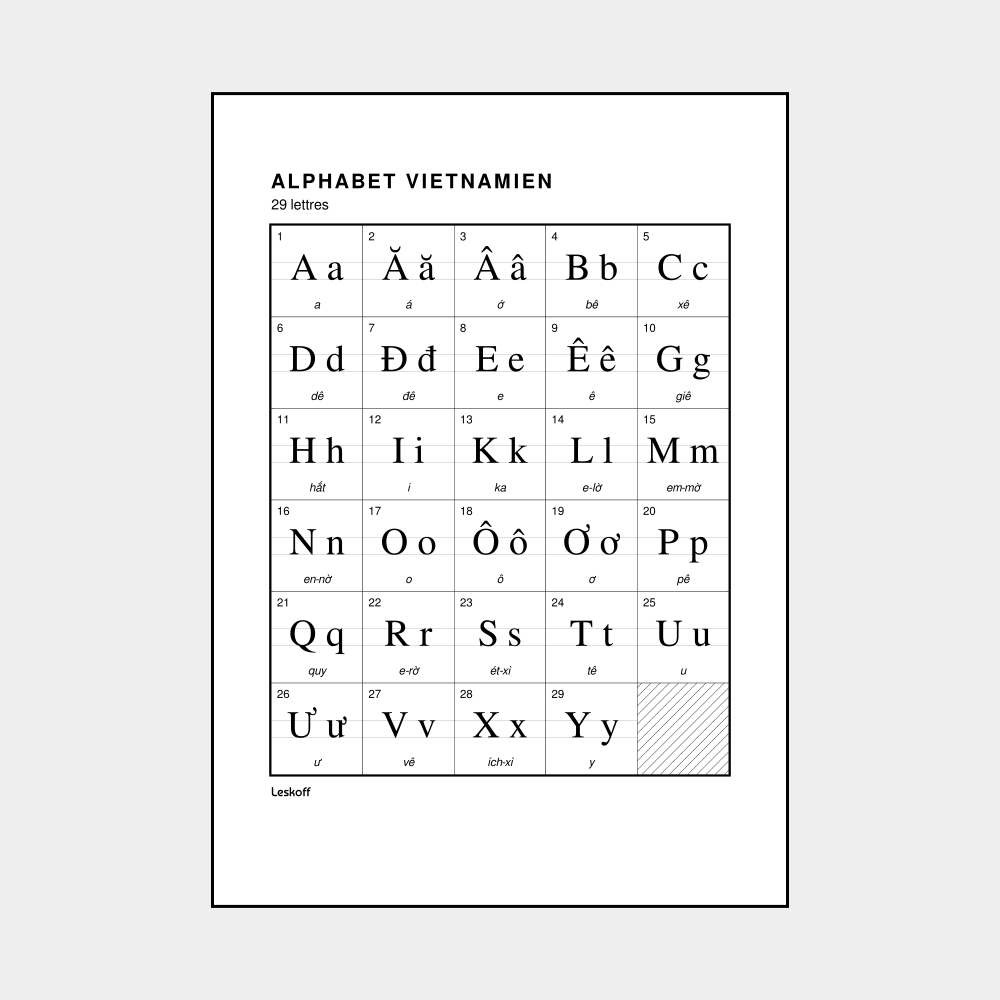 Leskoff Vietnamese Alphabet image 1 of 2