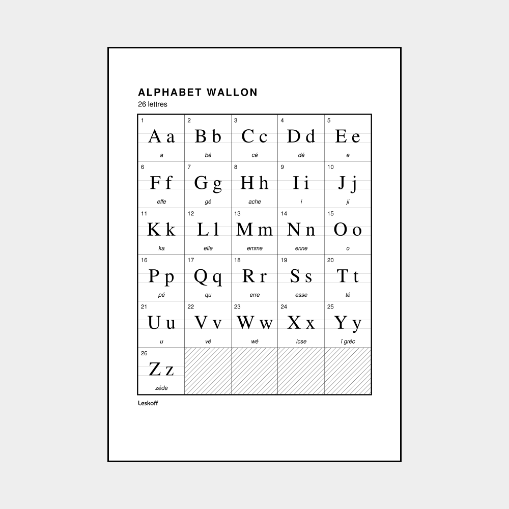 Leskoff Walloon Alphabet image 1 of 2