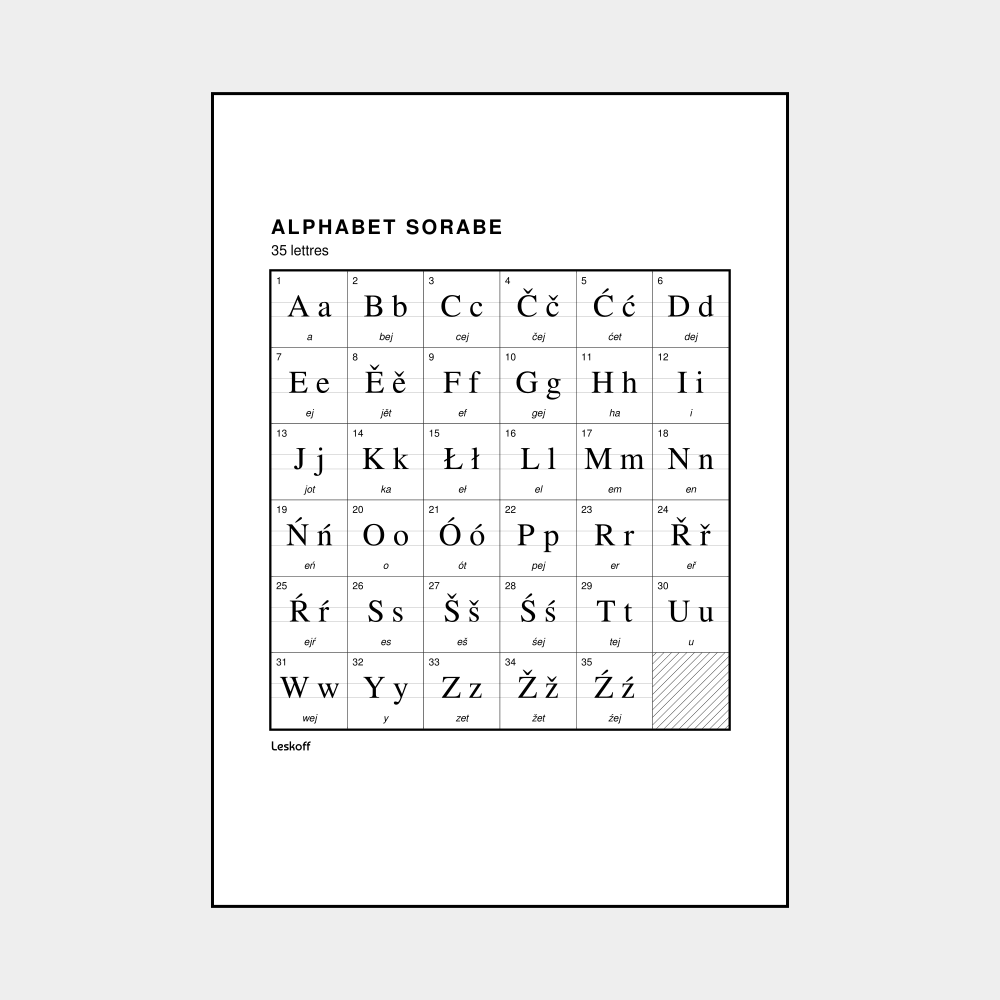 Leskoff Sorbian Alphabet image 1 of 2