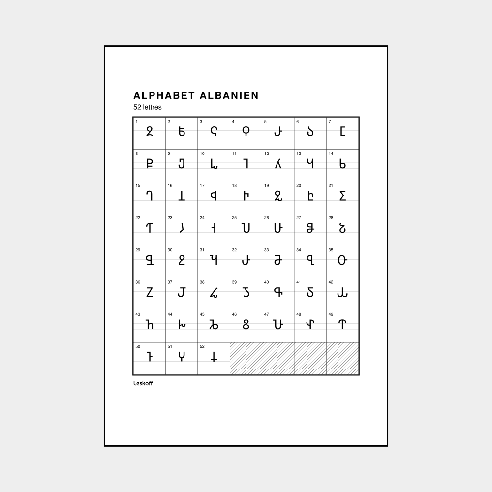 Leskoff Caucasian Albanian Alphabet image 1 of 2