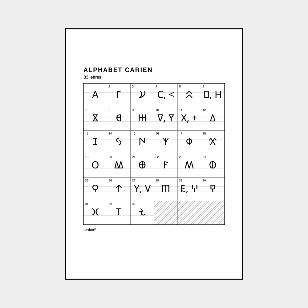 Leskoff Carian Alphabet image 1 of 2