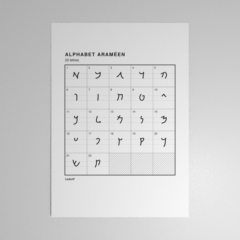 Leskoff Aramaic Alphabet Poster image 1 of 2