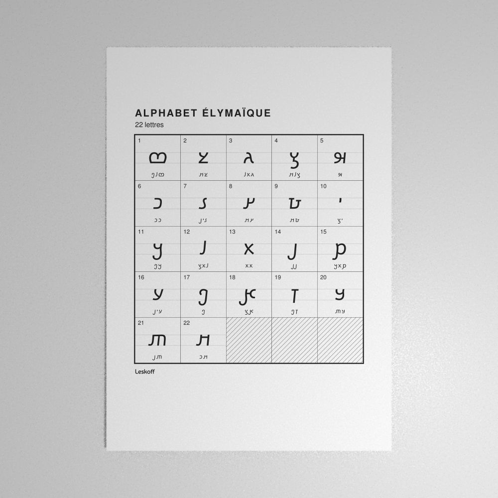 Leskoff Elymaic Alphabet Poster image 1 of 2