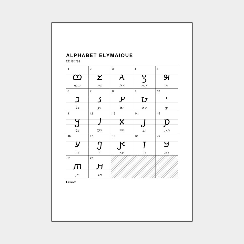 Leskoff Elymaic Alphabet image 1 of 2