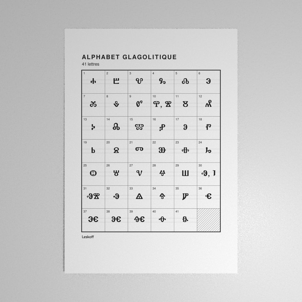 Leskoff Glagolitic Alphabet Poster image 1 of 2