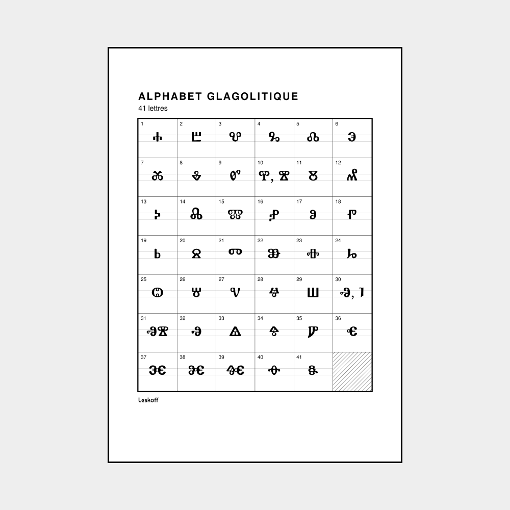 Leskoff Glagolitic Alphabet image 1 of 2