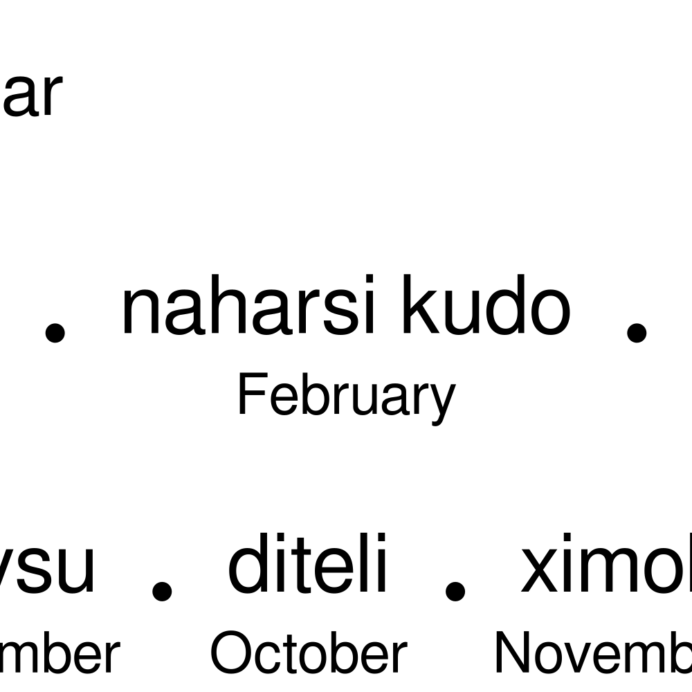 Leskoff Months of the Year image 2 of 2
