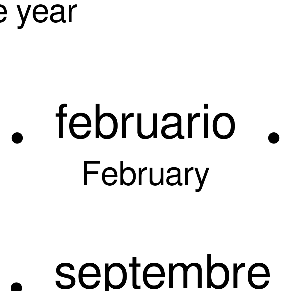 Leskoff Months of the Year image 2 of 2